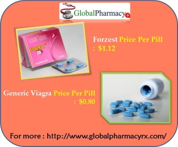 Forzest $1.12 - Generic Viagra $0.80
